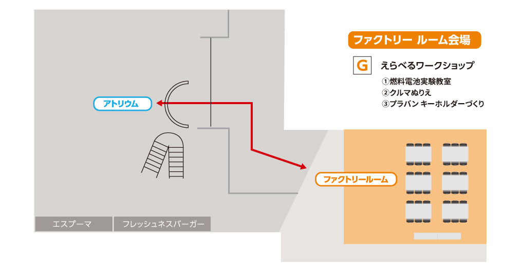 ファクトリールームイベント｜紹介イメージ